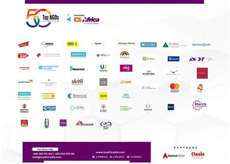 top african charities|2020 top 50 NGOs in Africa list announced by ICS Africa.